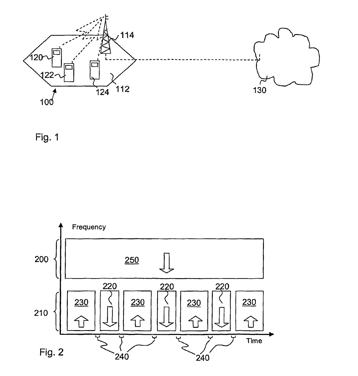 Method and arrangement for managing a reference signal for uplink channel estimation in a communications system