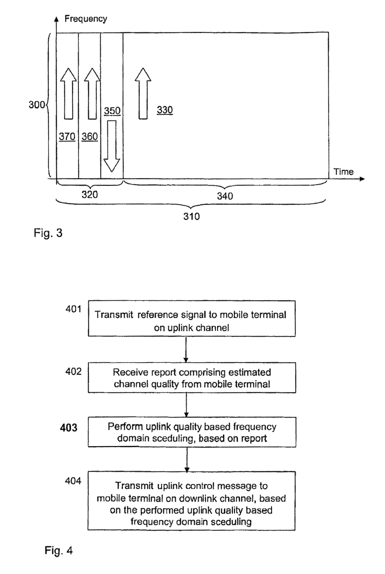 Method and arrangement for managing a reference signal for uplink channel estimation in a communications system