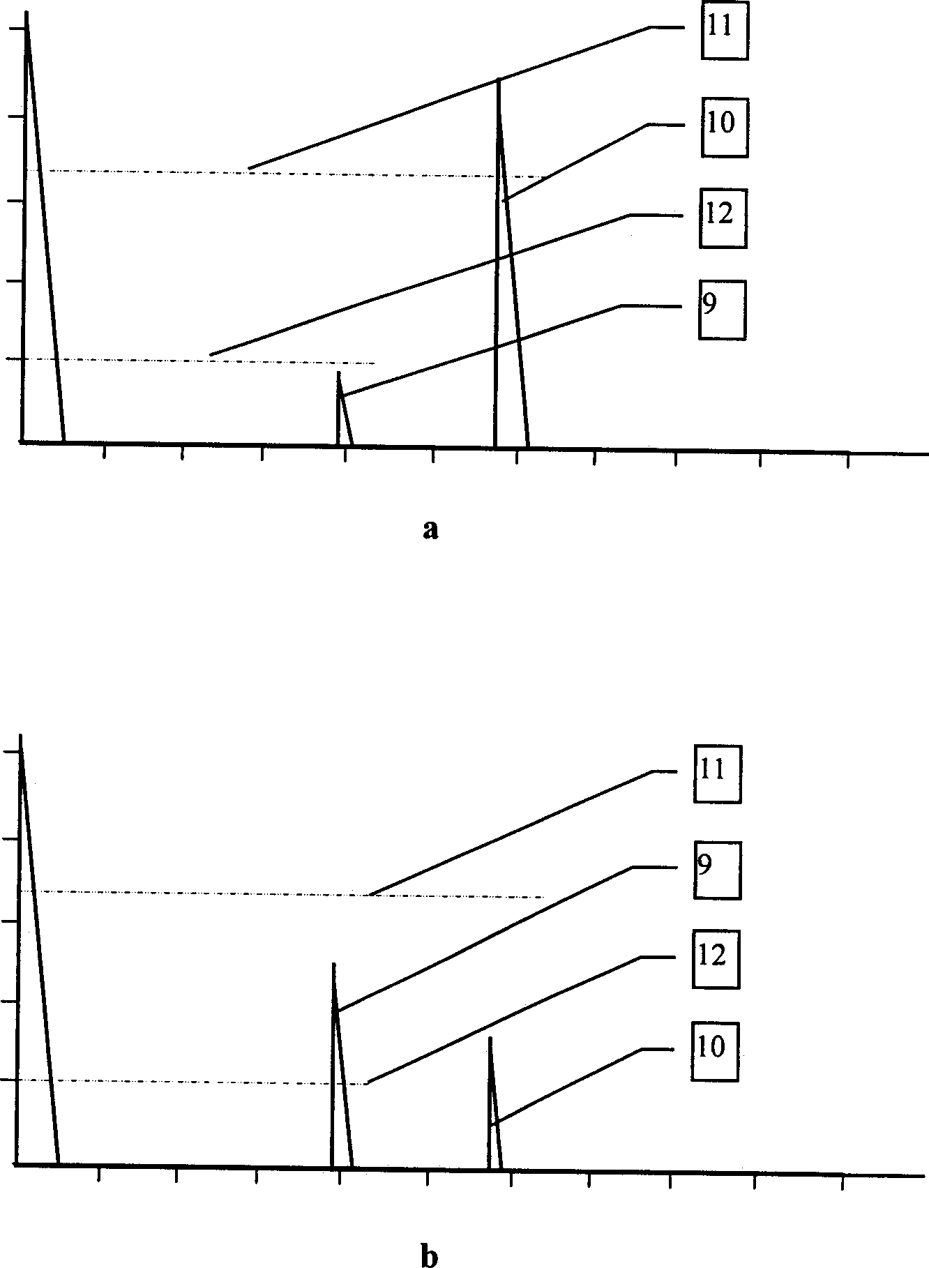 Nondestructive inspection method for electric insulator steel foot and cast zinc ring combined face