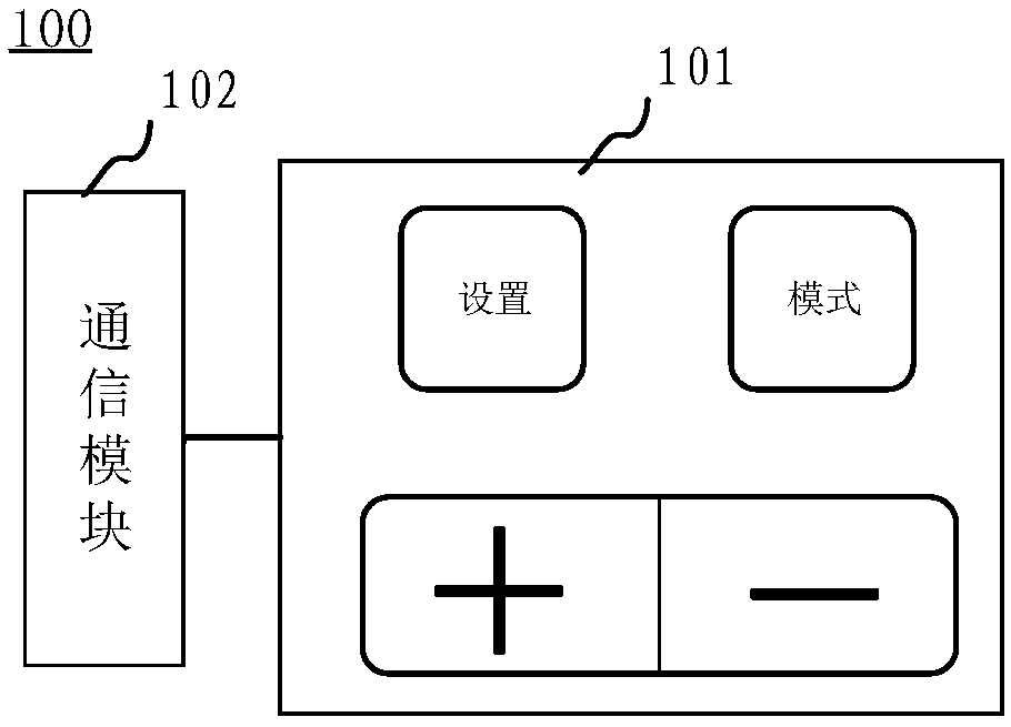 Base station and control method of automatic walking equipment