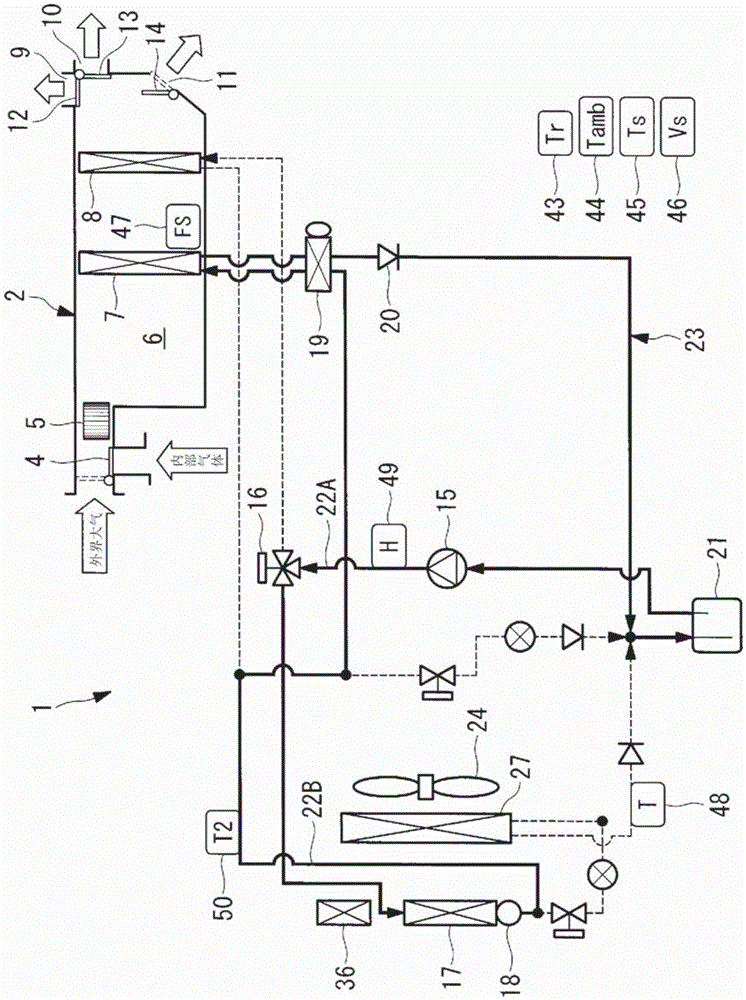 Heat-pump-type vehicle air conditioning system and defrosting method thereof