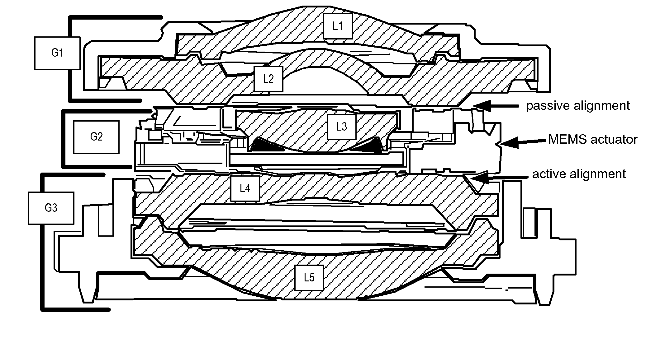 Camera module with compact sponge absorbing design