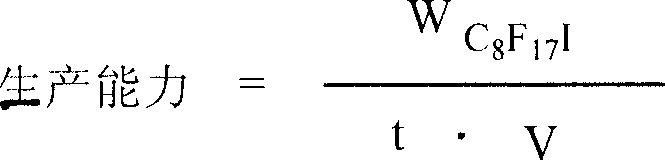 Method of preparing full-fluorine alkyl iodide