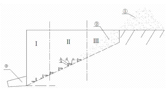 Mortar making system and process suitable for large horizontal sand silo of mine filling station