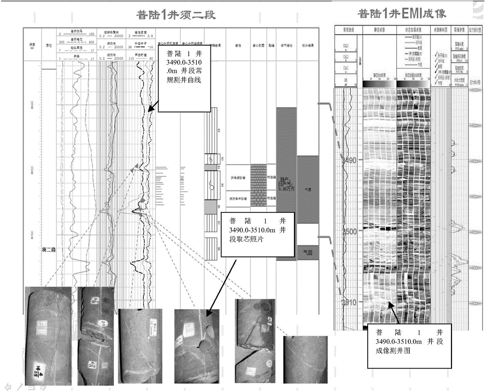 Determining method of gas saturation in gas reservoir