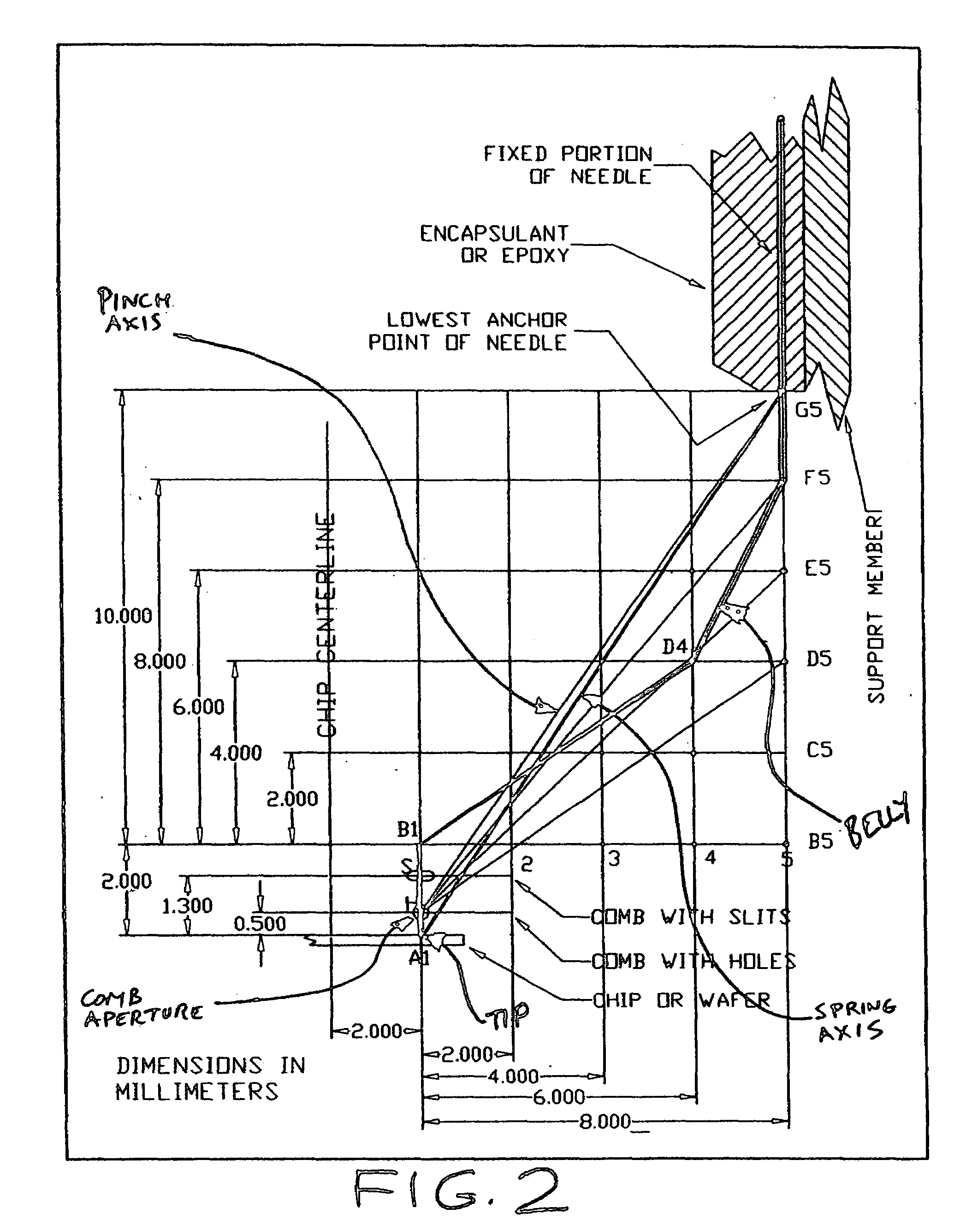 Interconnection devices