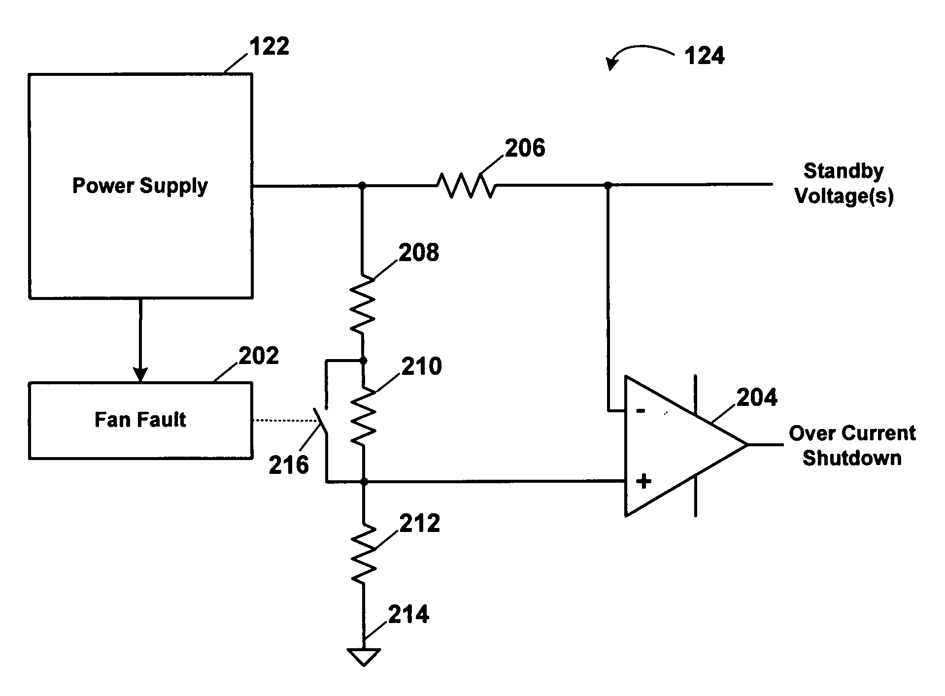 Auto adjustment of over current protection in degraded mode