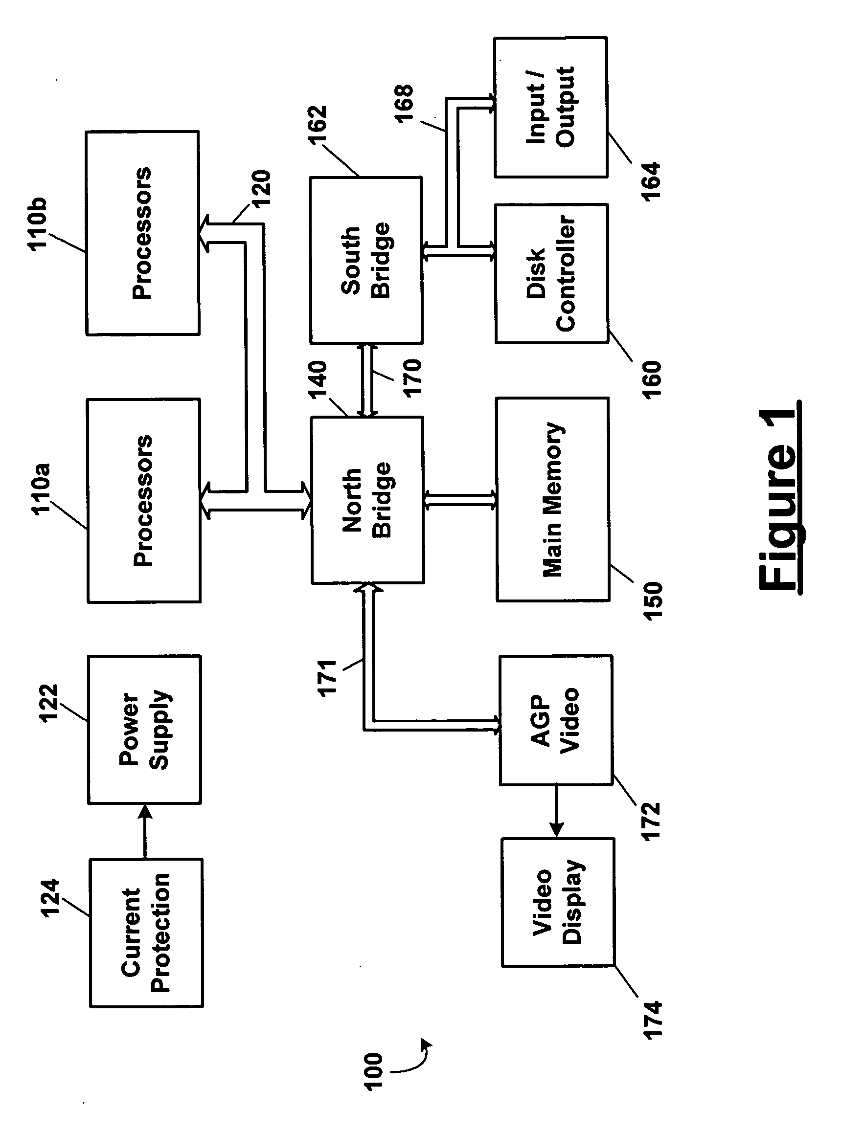 Auto adjustment of over current protection in degraded mode