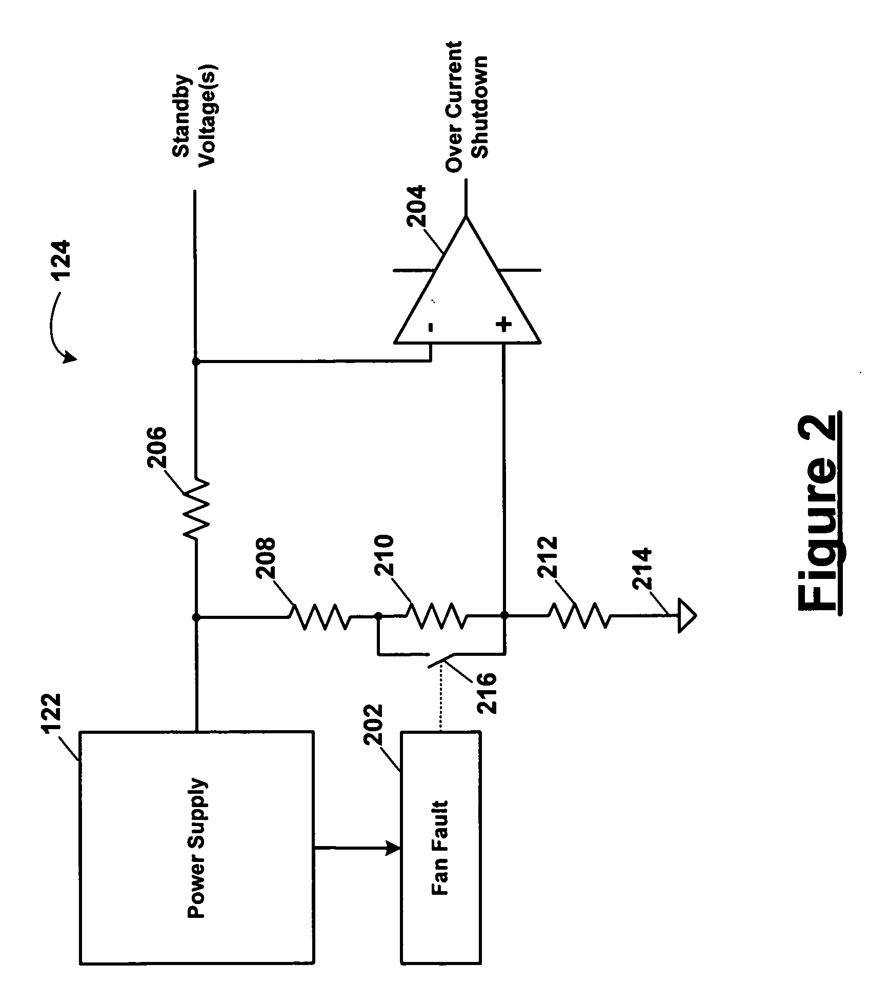 Auto adjustment of over current protection in degraded mode