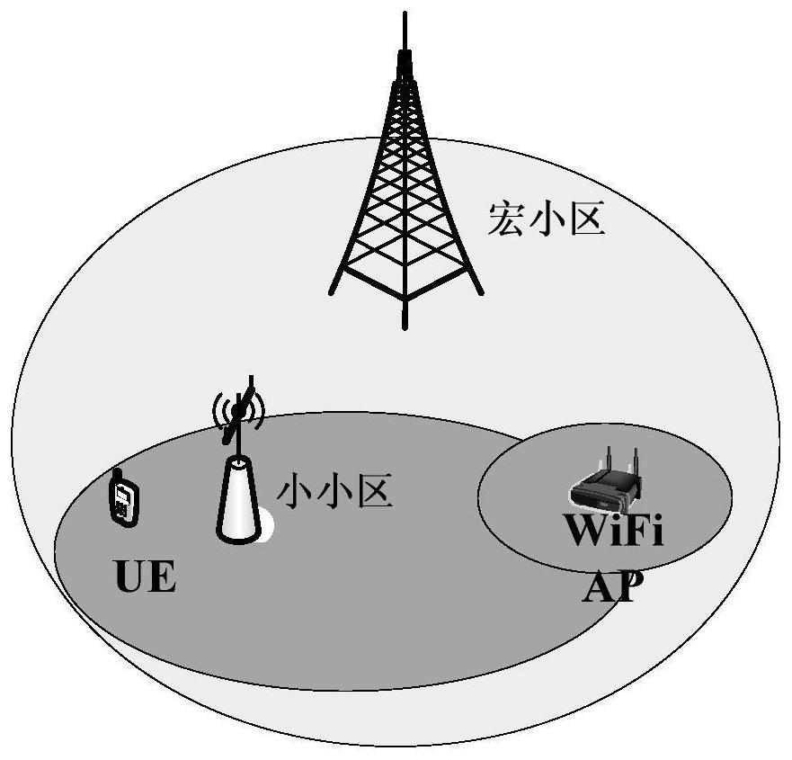 Communication method, device and system in unlicensed frequency band