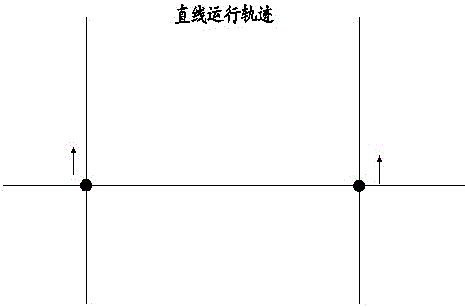 Position Detection and Judgment Method and Control Device of Bridge Inspection Car's Straight-line Swing Track