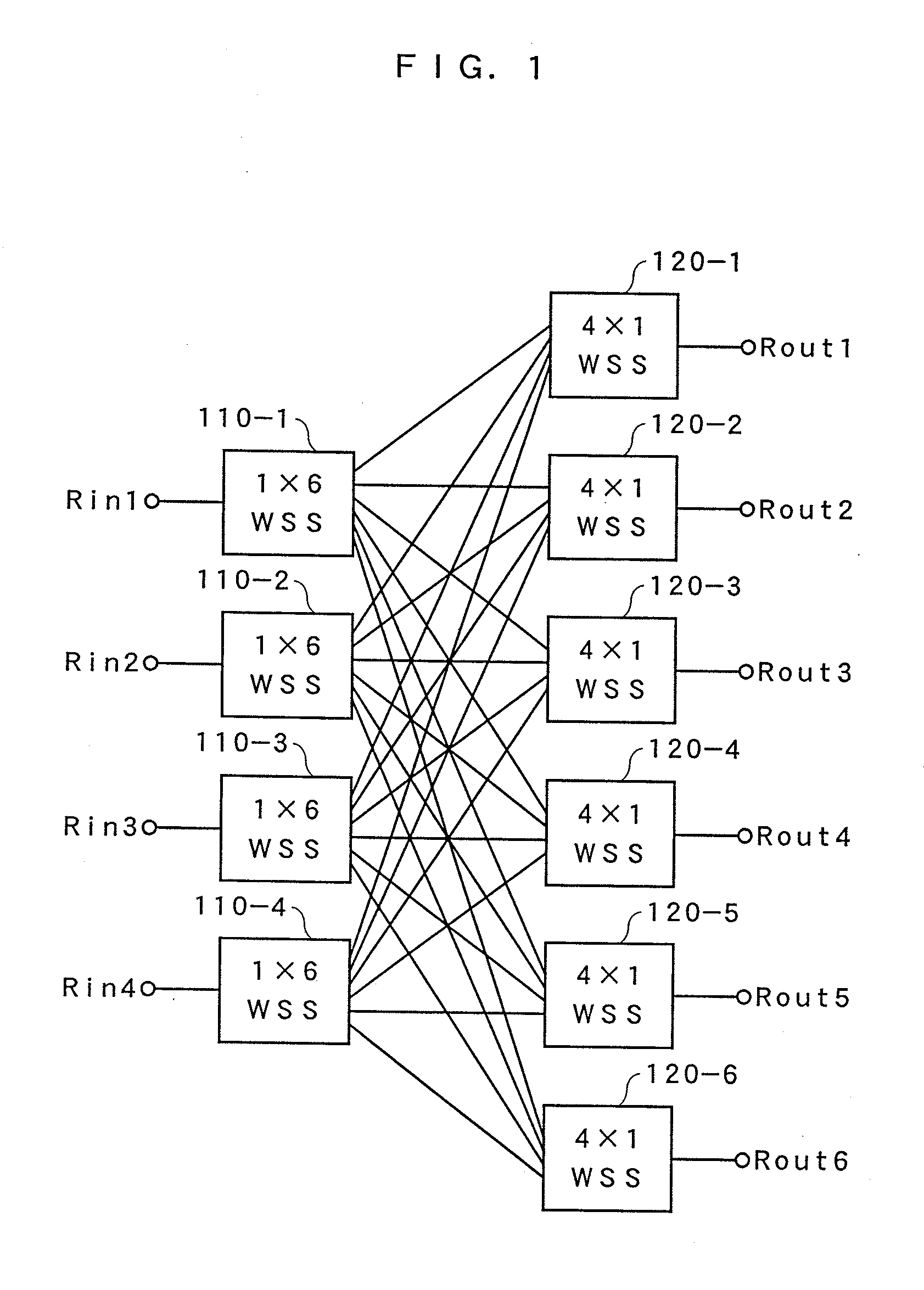 Wavelength selective light cross connect device