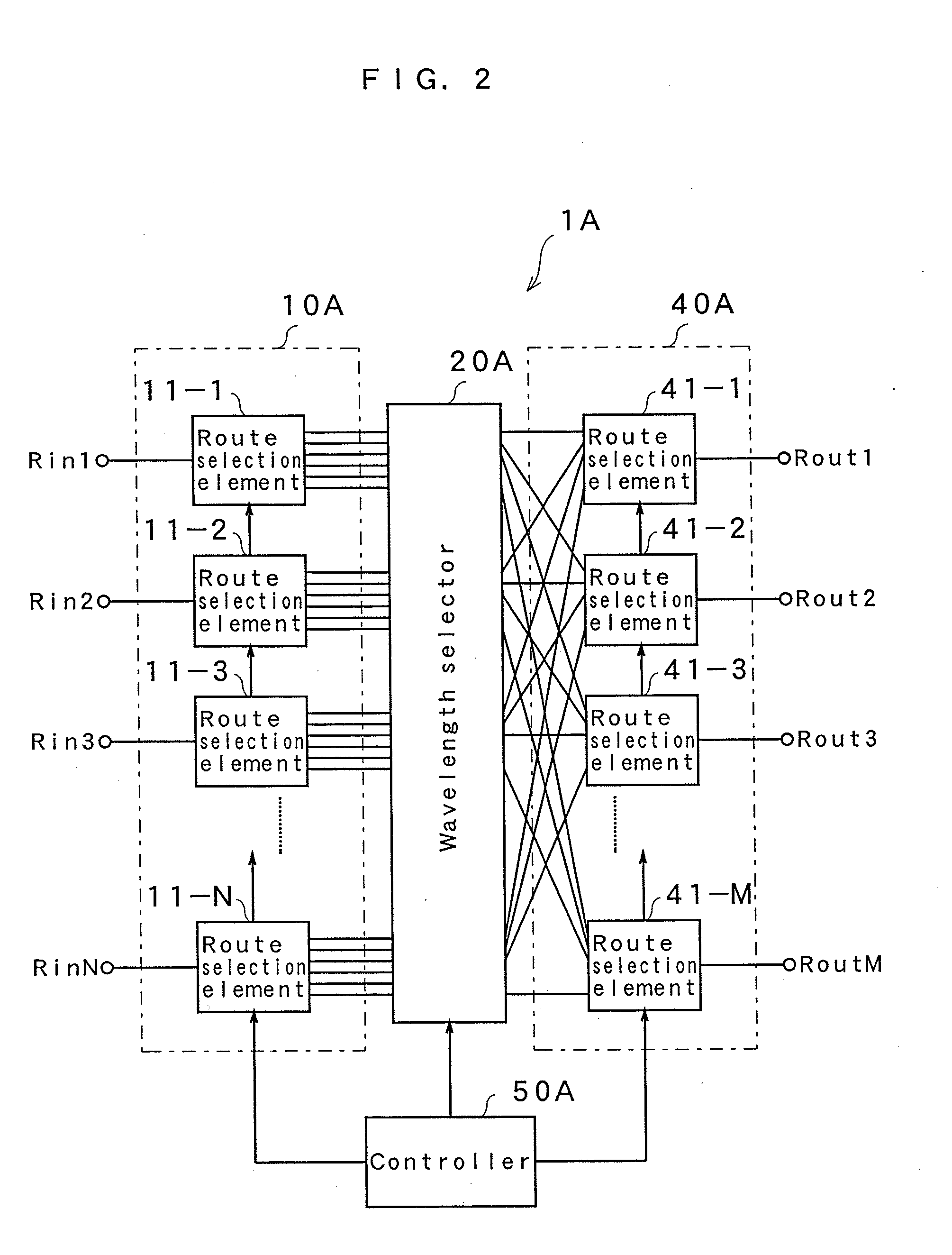 Wavelength selective light cross connect device