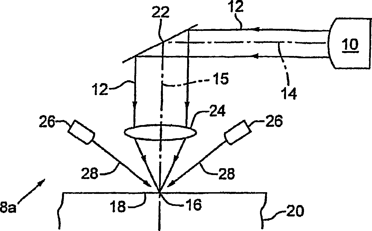 Laser processing of a locally heated target material