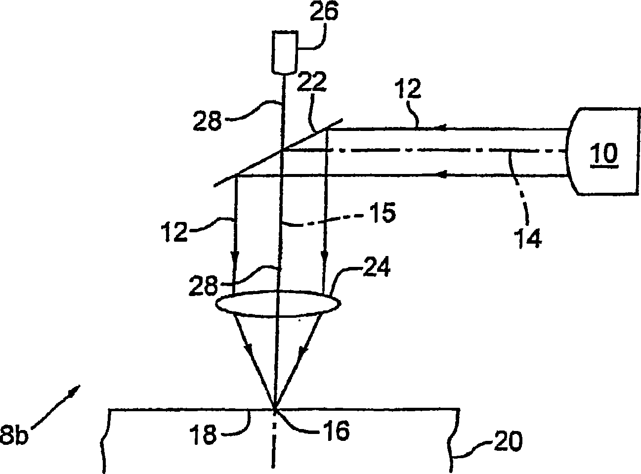 Laser processing of a locally heated target material