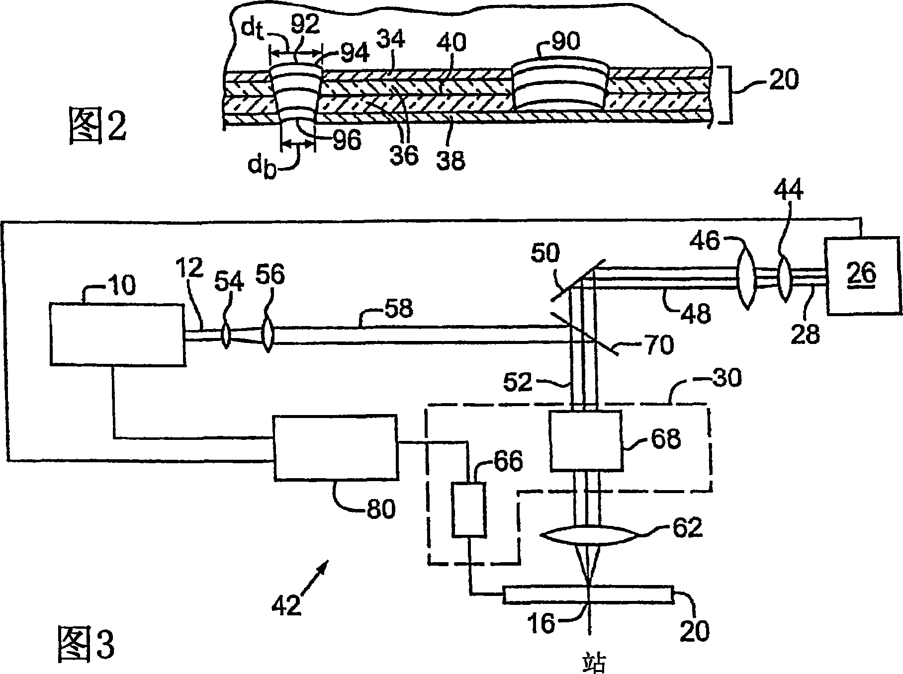 Laser processing of a locally heated target material