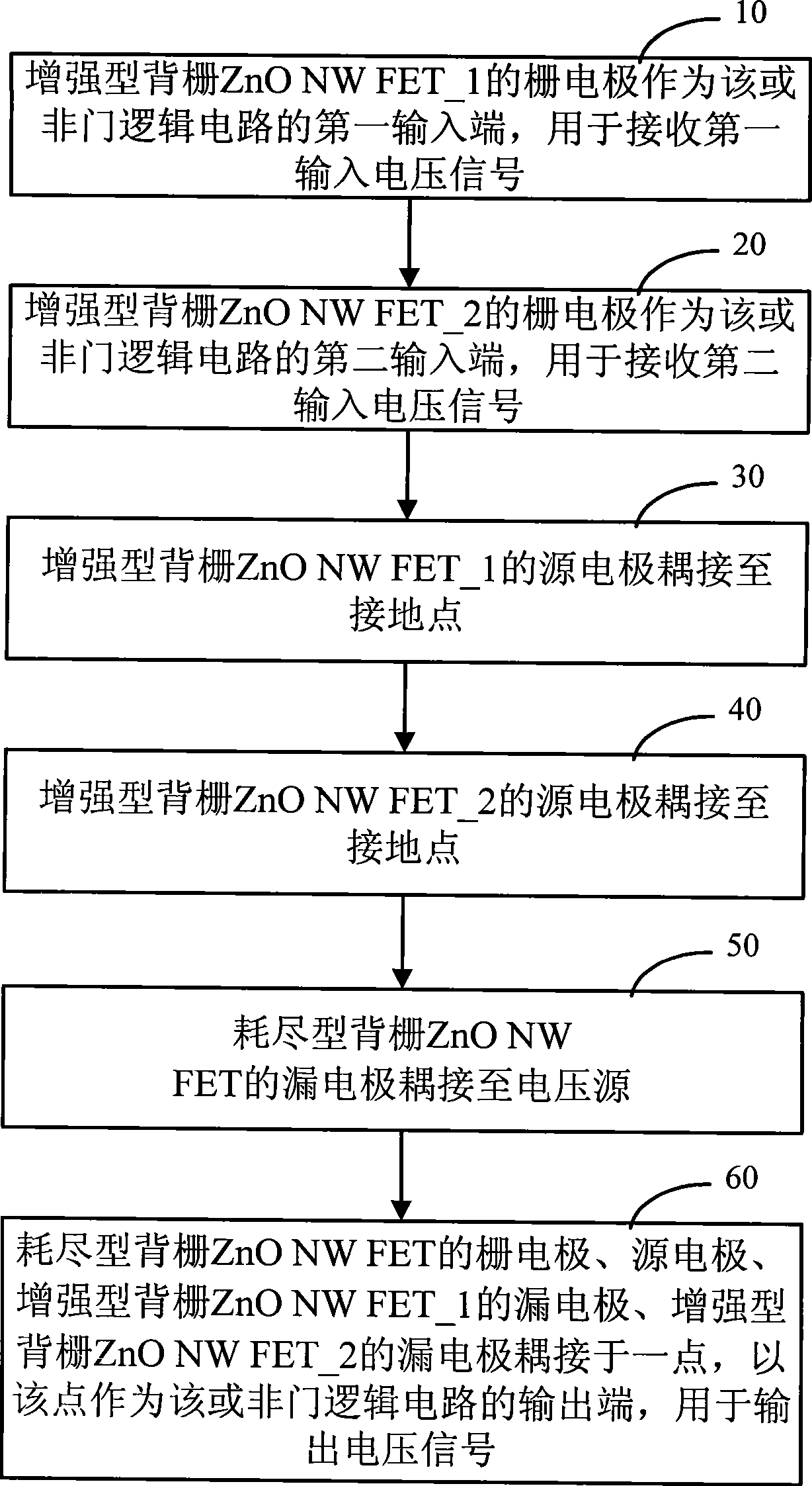 NOR gate logic circuit and its forming method