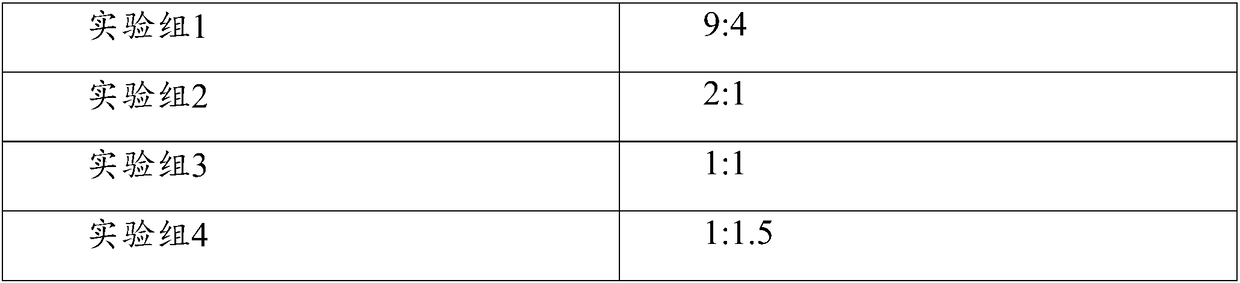 Formaldehyde removing agent