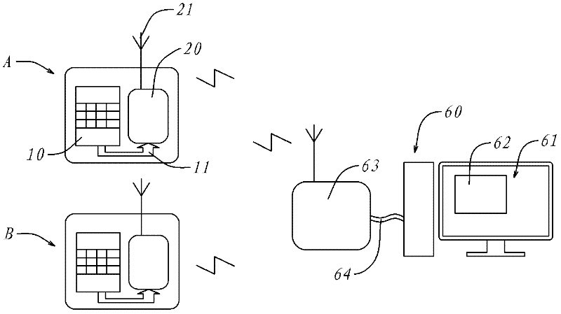 Class response system based on mobile phone