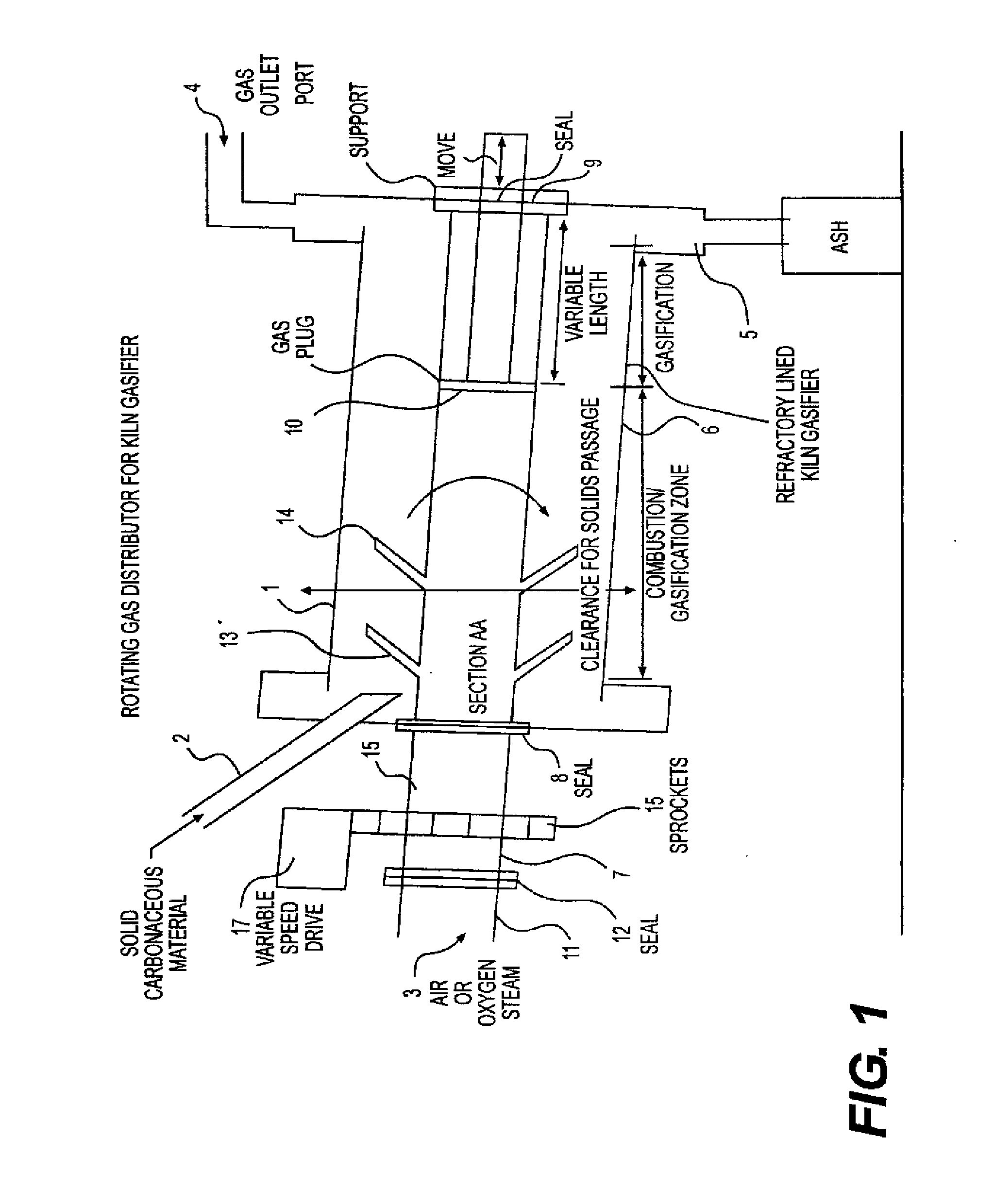 Gas distributor for a rotary kiln