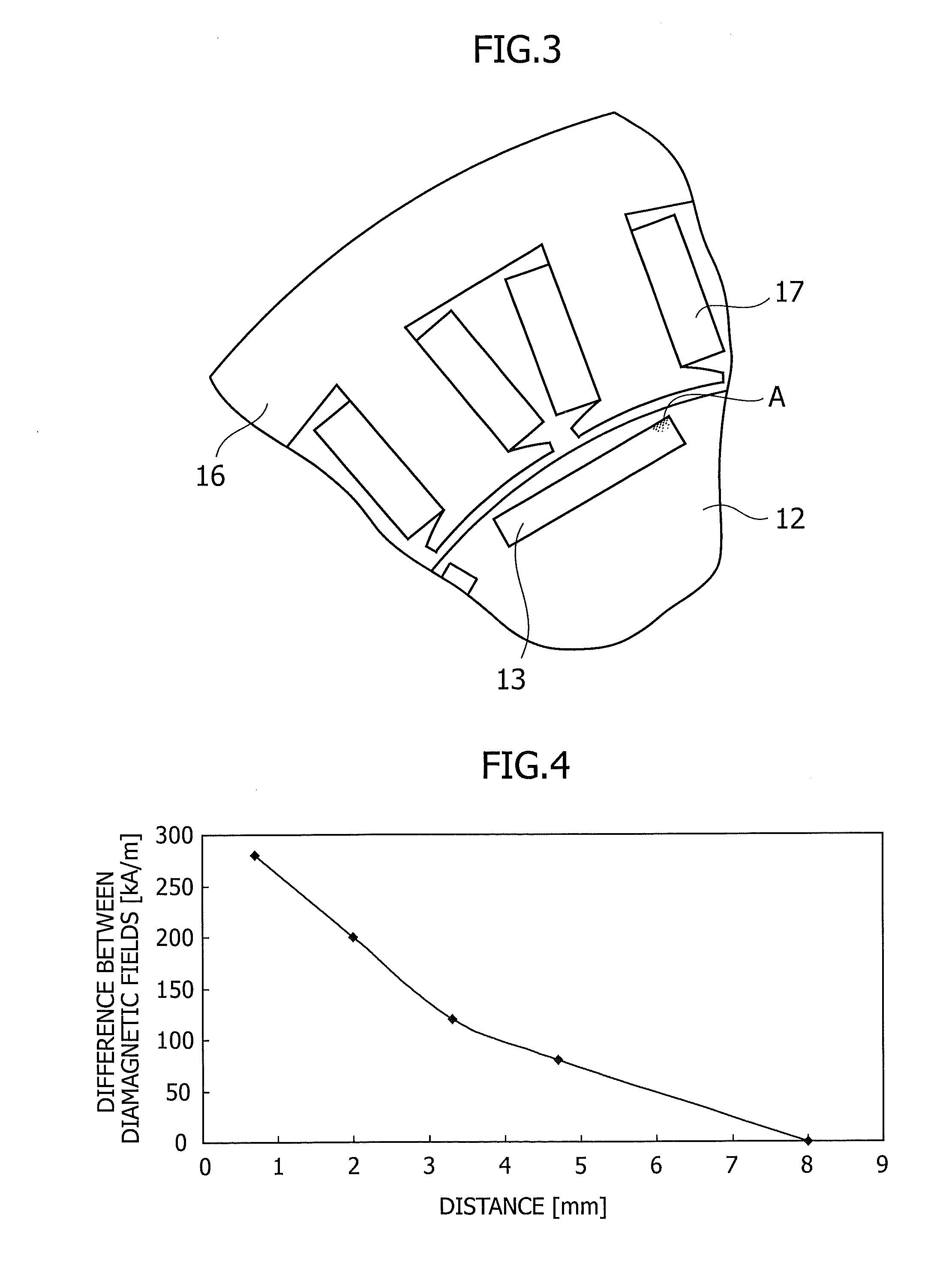 Rotor and permanent magnet rotating machine