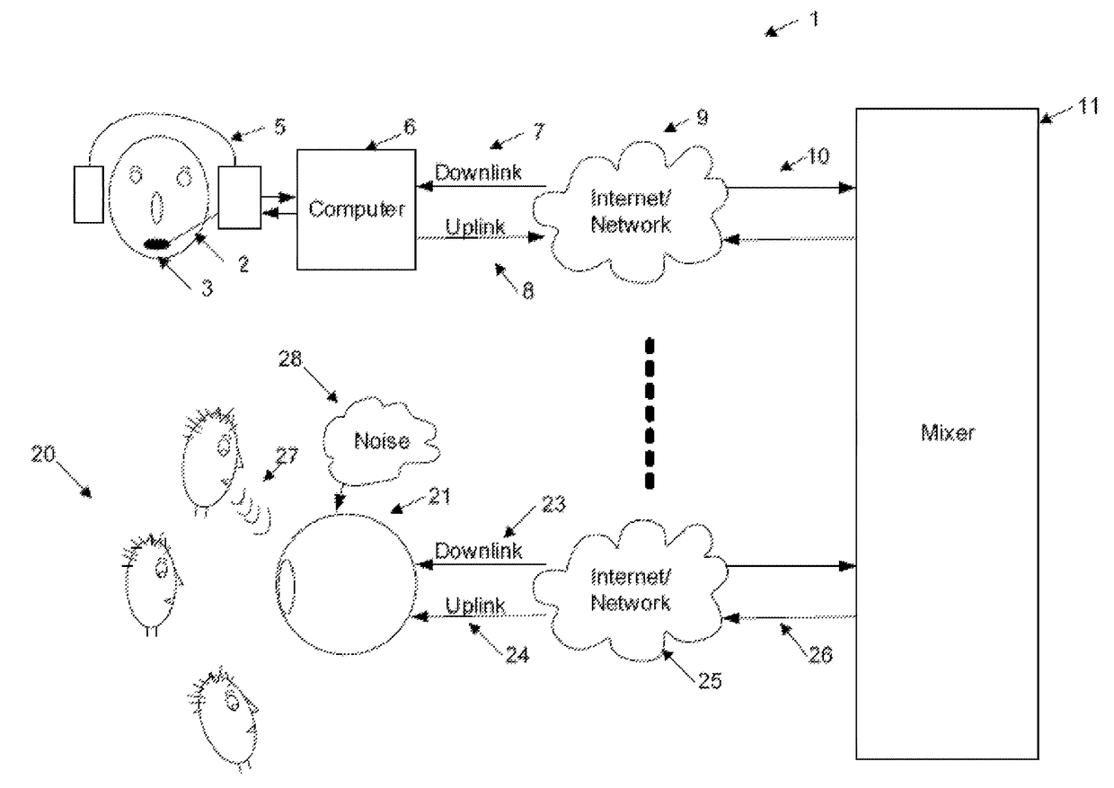 Perceptual continuity using change blindness in conferencing