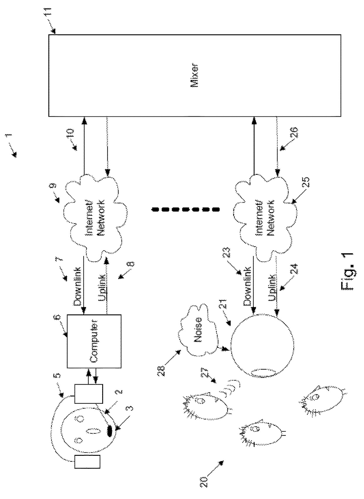 Perceptual continuity using change blindness in conferencing