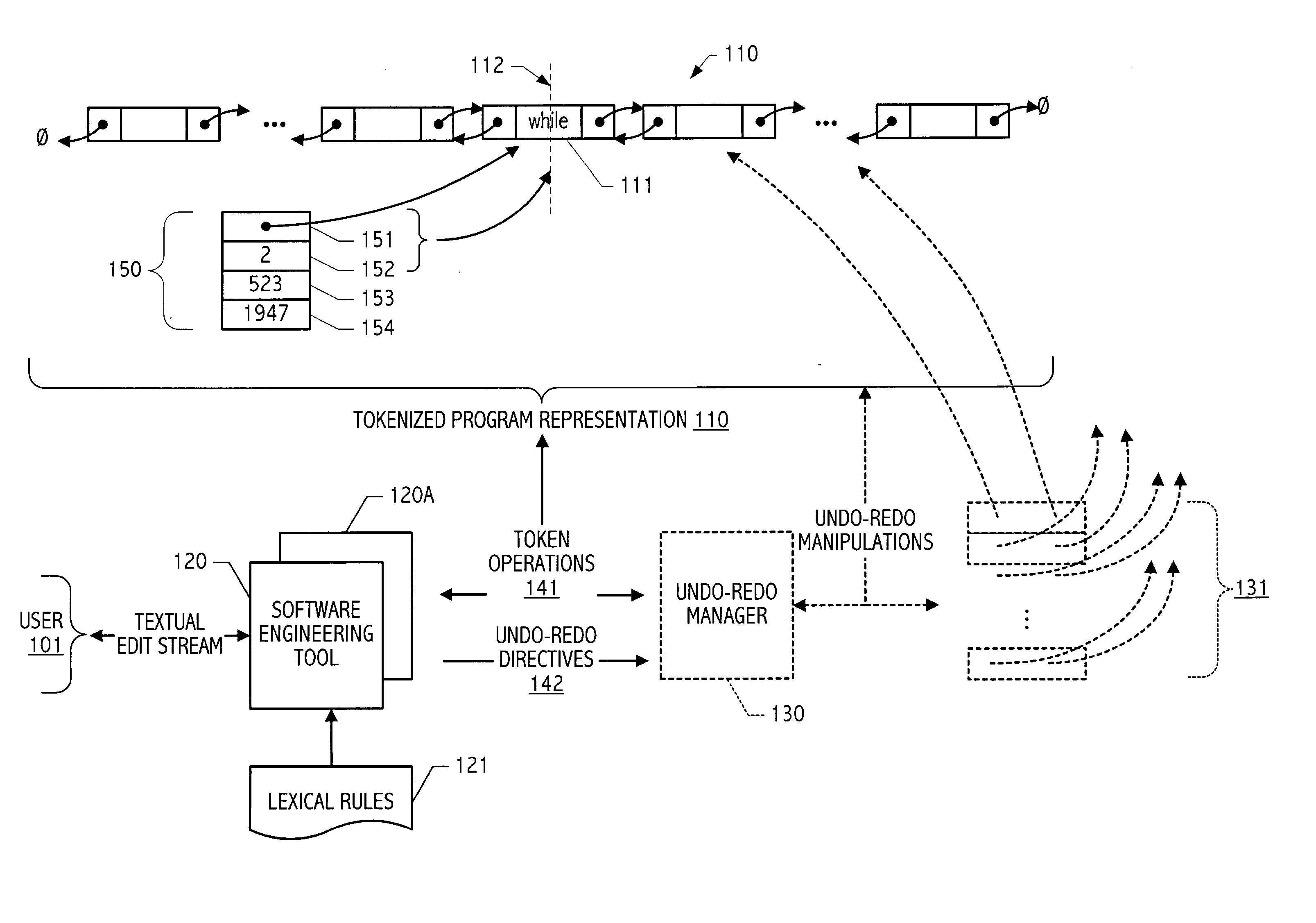 Efficient computation of character offsets for token-oriented representation of program code