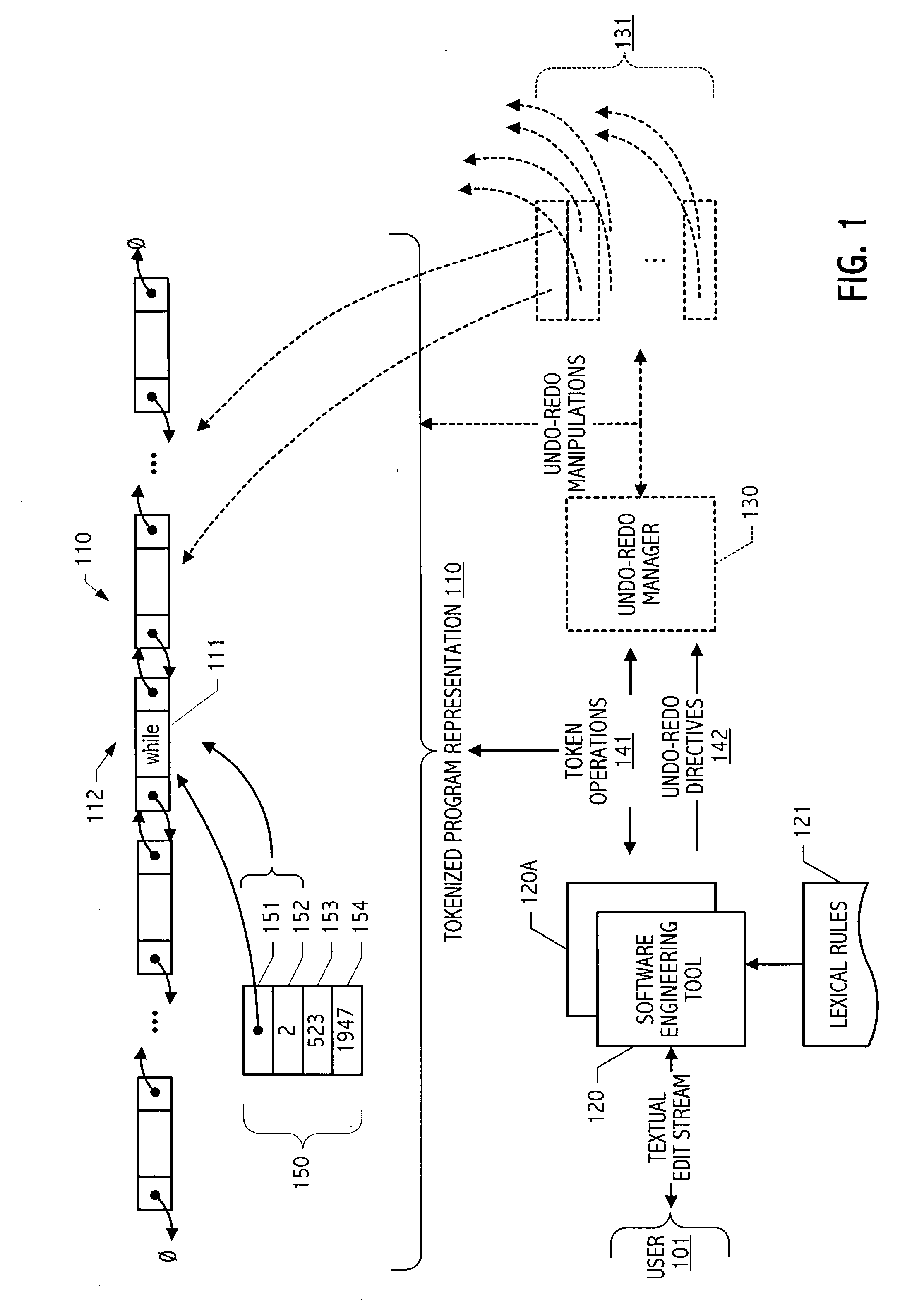 Efficient computation of character offsets for token-oriented representation of program code