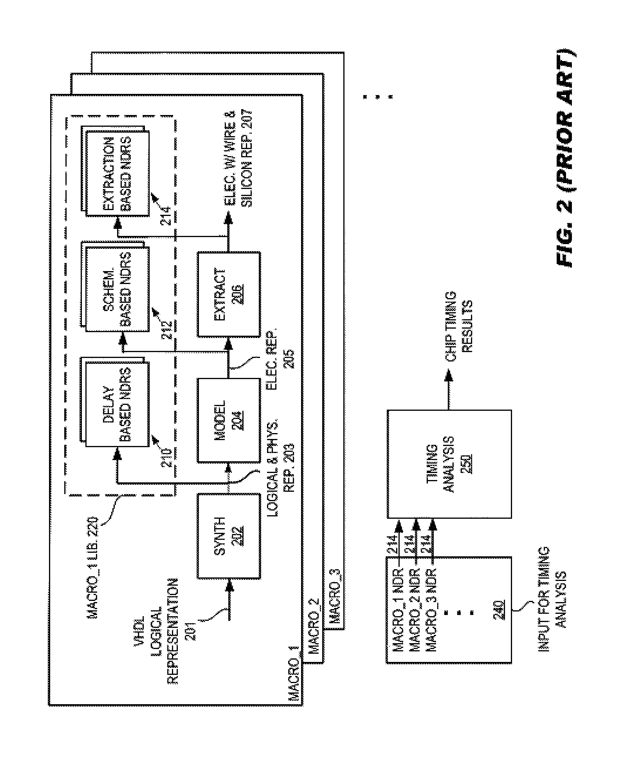 Method, Apparatus, and Computer Program Product for Stale NDR Detection