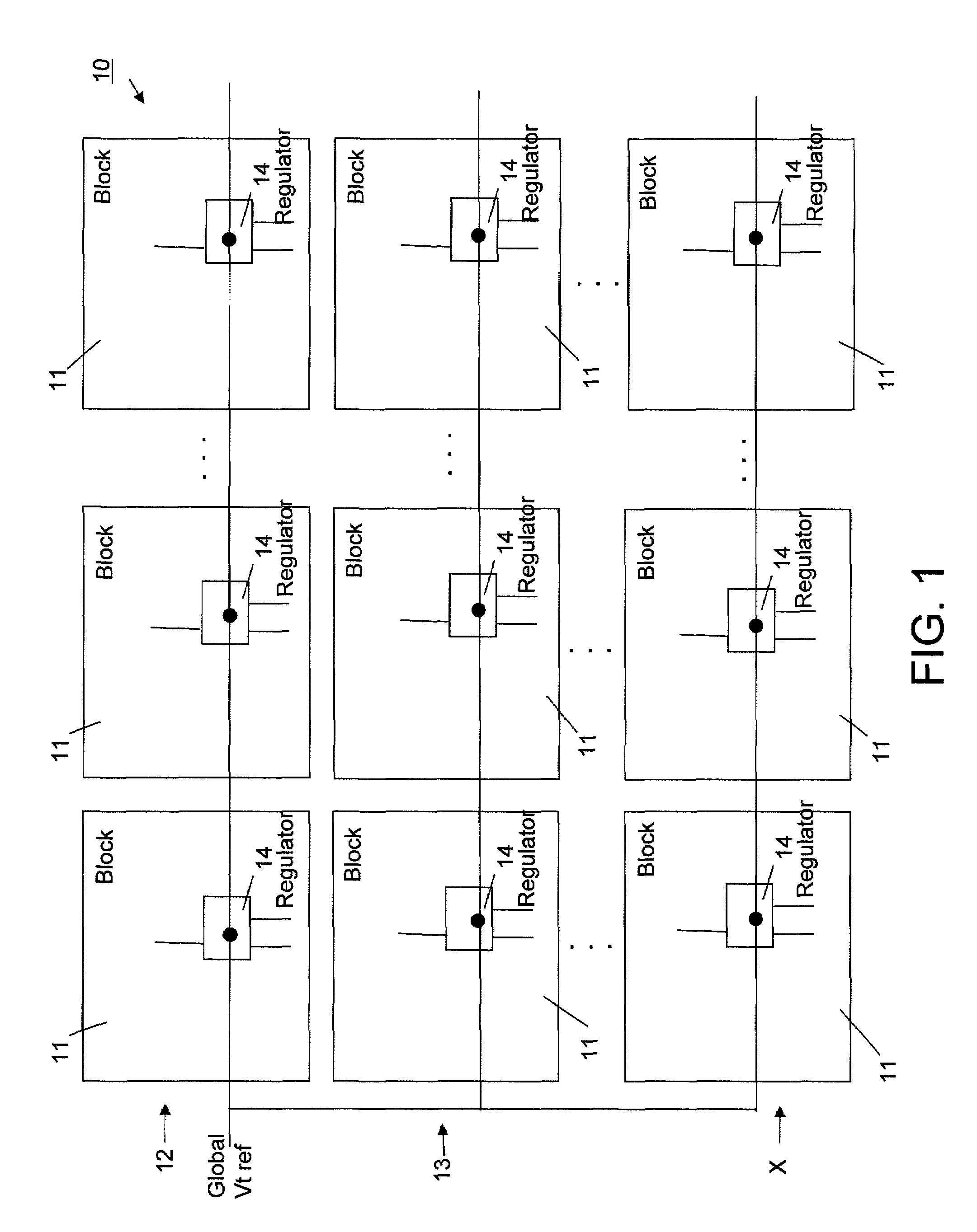 Circuit to compensate threshold voltage variation due to process variation