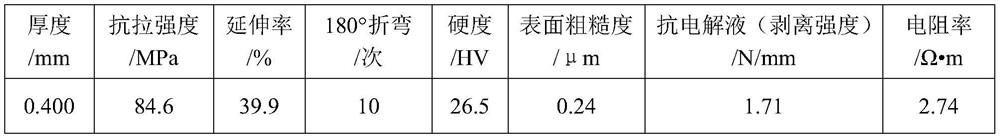 Manufacturing method of positive aluminum foil material for pure aluminum-based battery tab