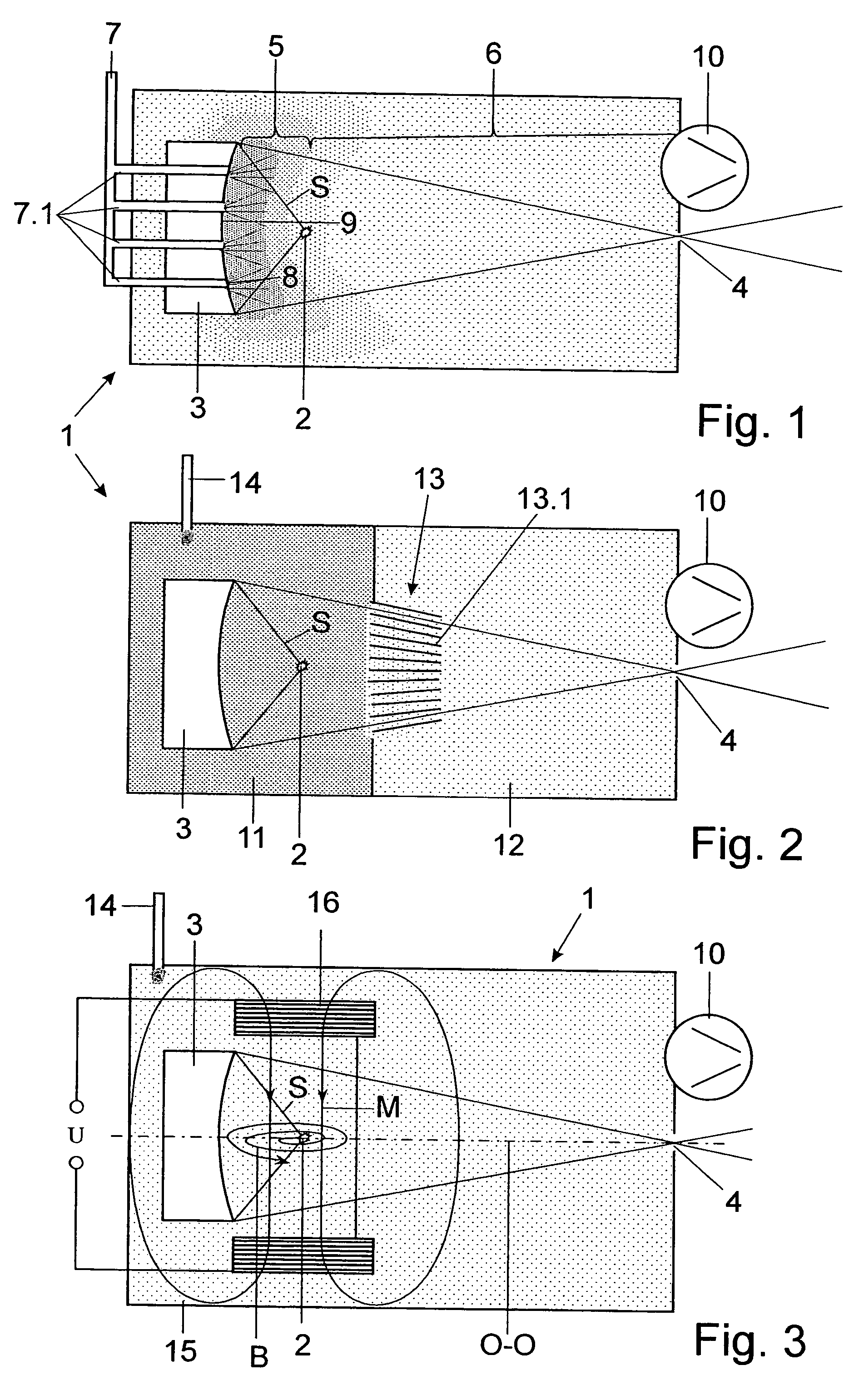 Radiation source for the generation of short-wavelength radiation