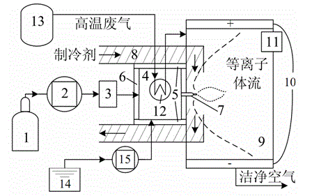 System for treating waste incineration waste gas