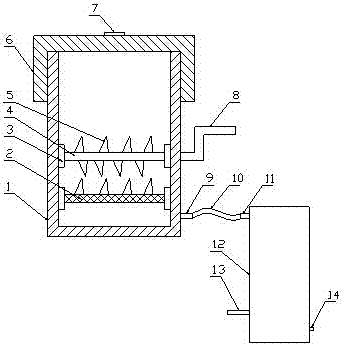 A device for extracting intestinal flora