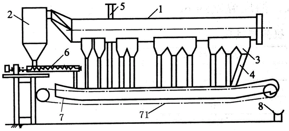 Flue water sealing device