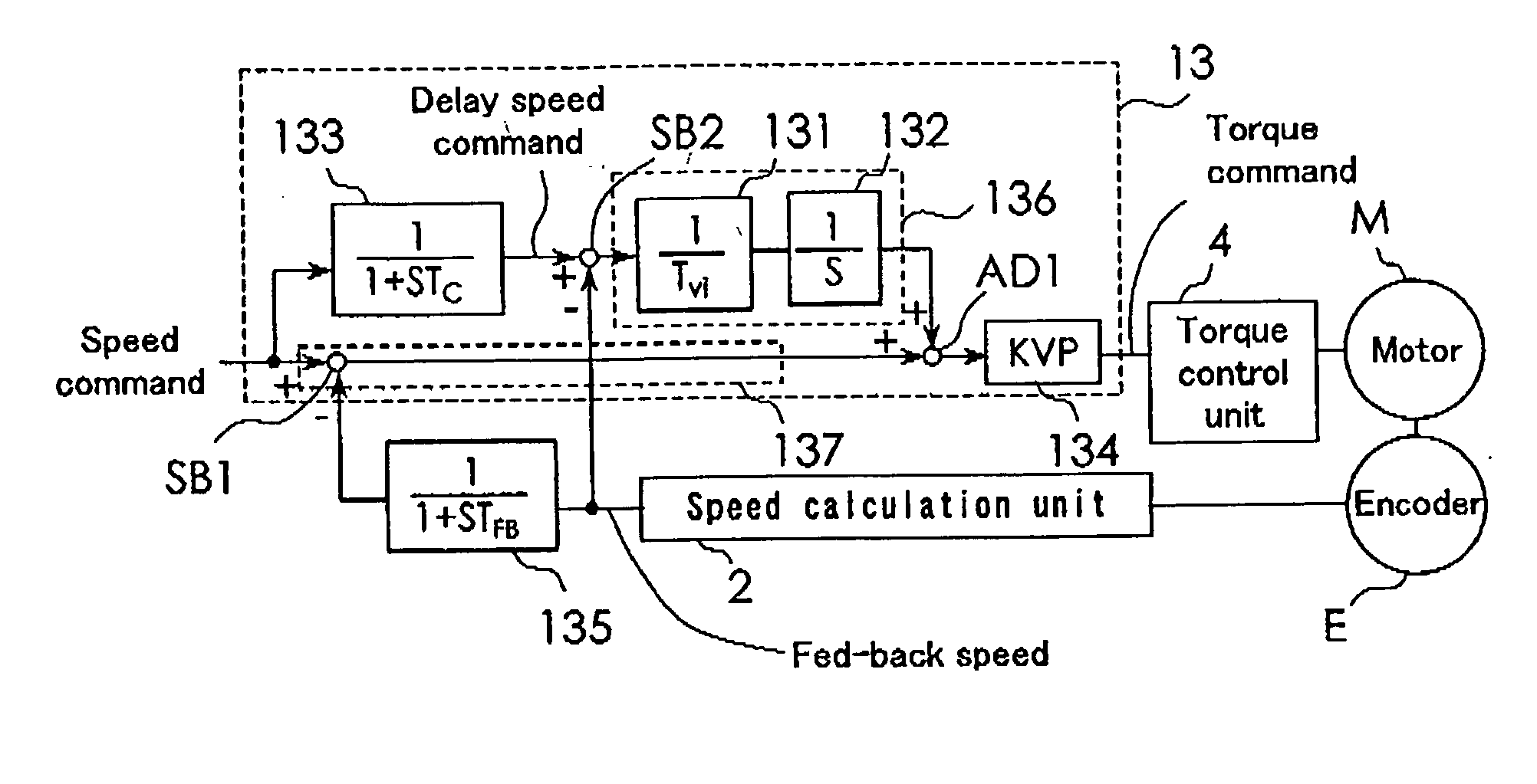 Motor control device