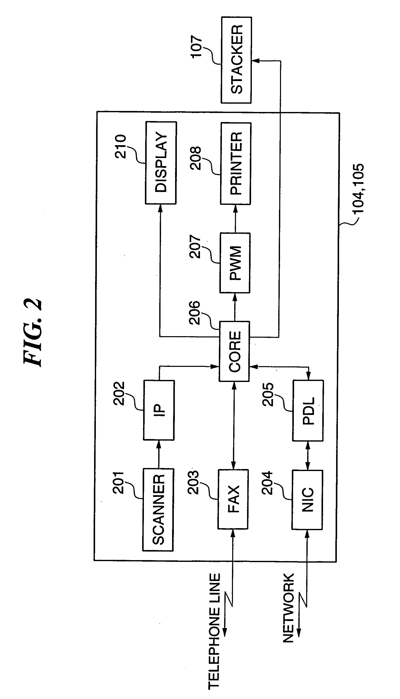 Image forming apparatus capable of executing image forming jobs having priority levels