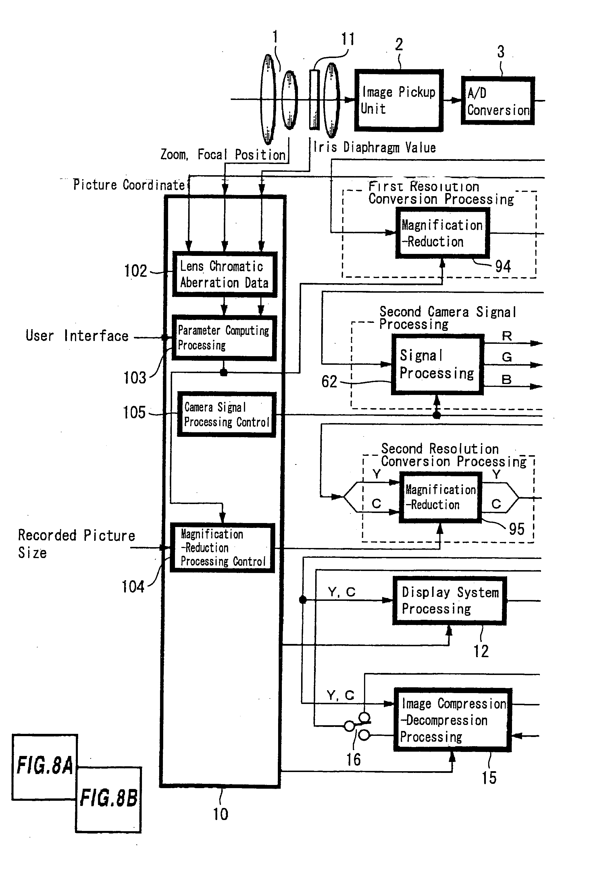 Image pick-up apparatus, image processing apparatus and method of correcting chromatic aberration of lens