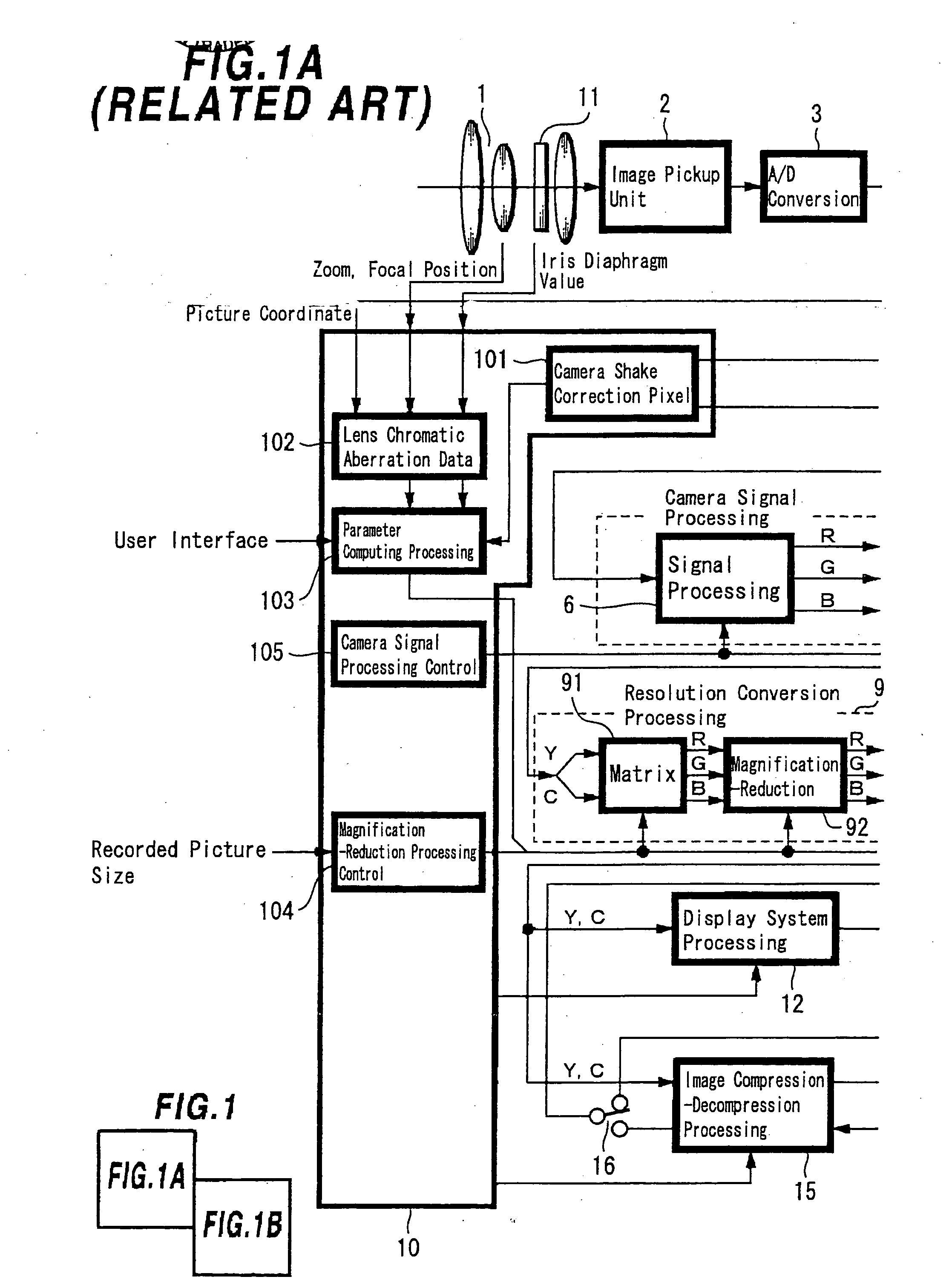 Image pick-up apparatus, image processing apparatus and method of correcting chromatic aberration of lens