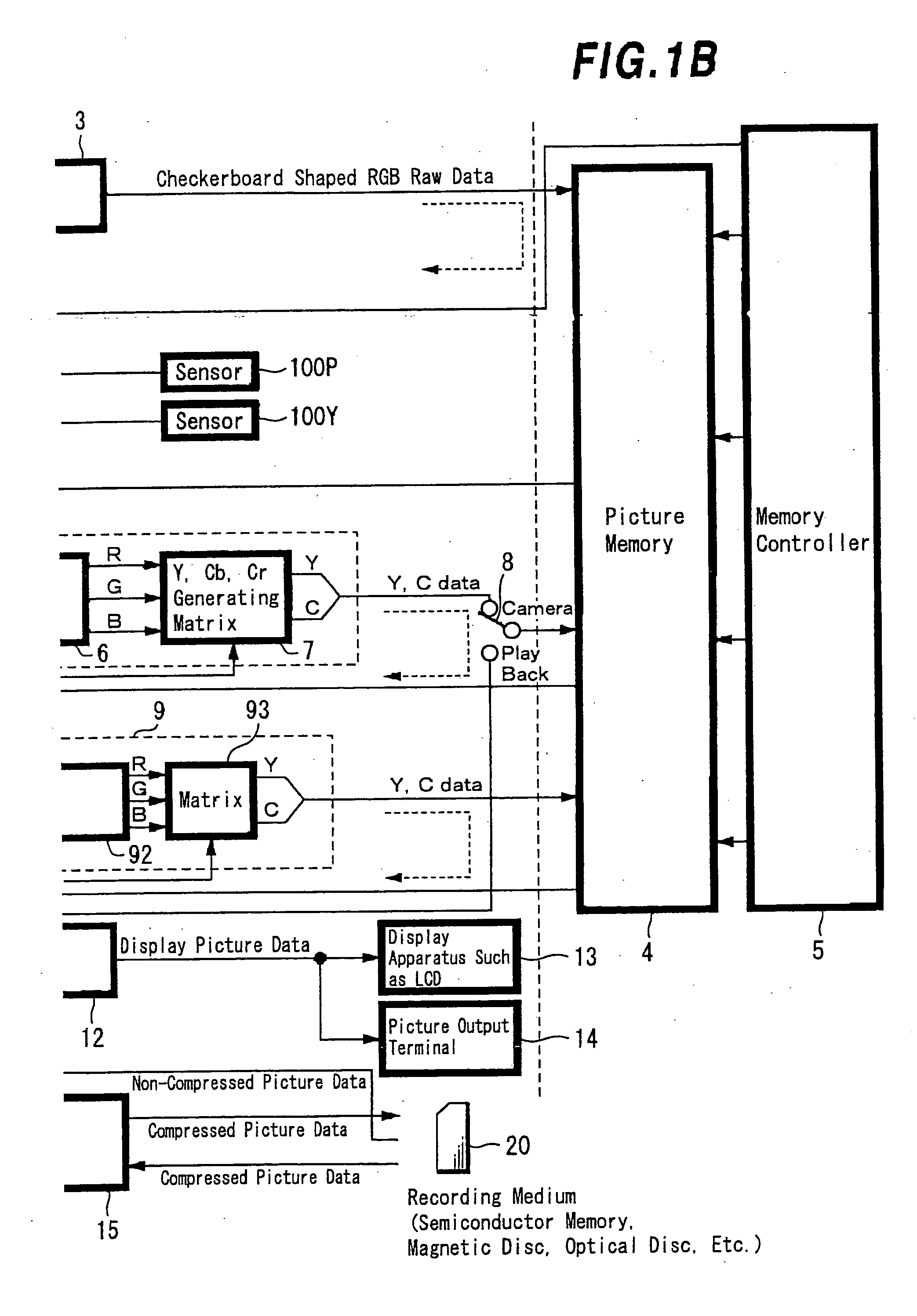 Image pick-up apparatus, image processing apparatus and method of correcting chromatic aberration of lens