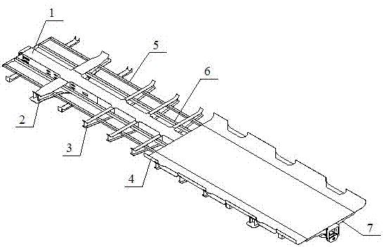 Underframe of a railway gondola car