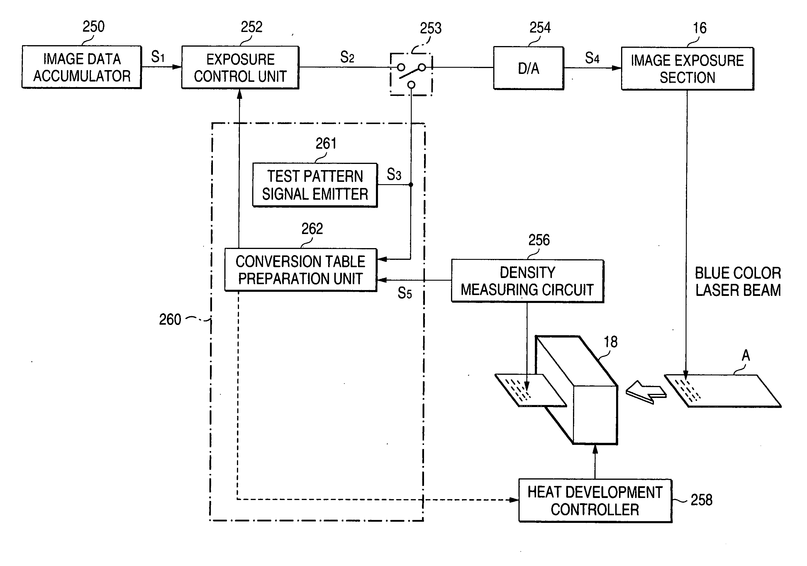 Image formation on heat-developable light-sensitive material and image forming apparatus