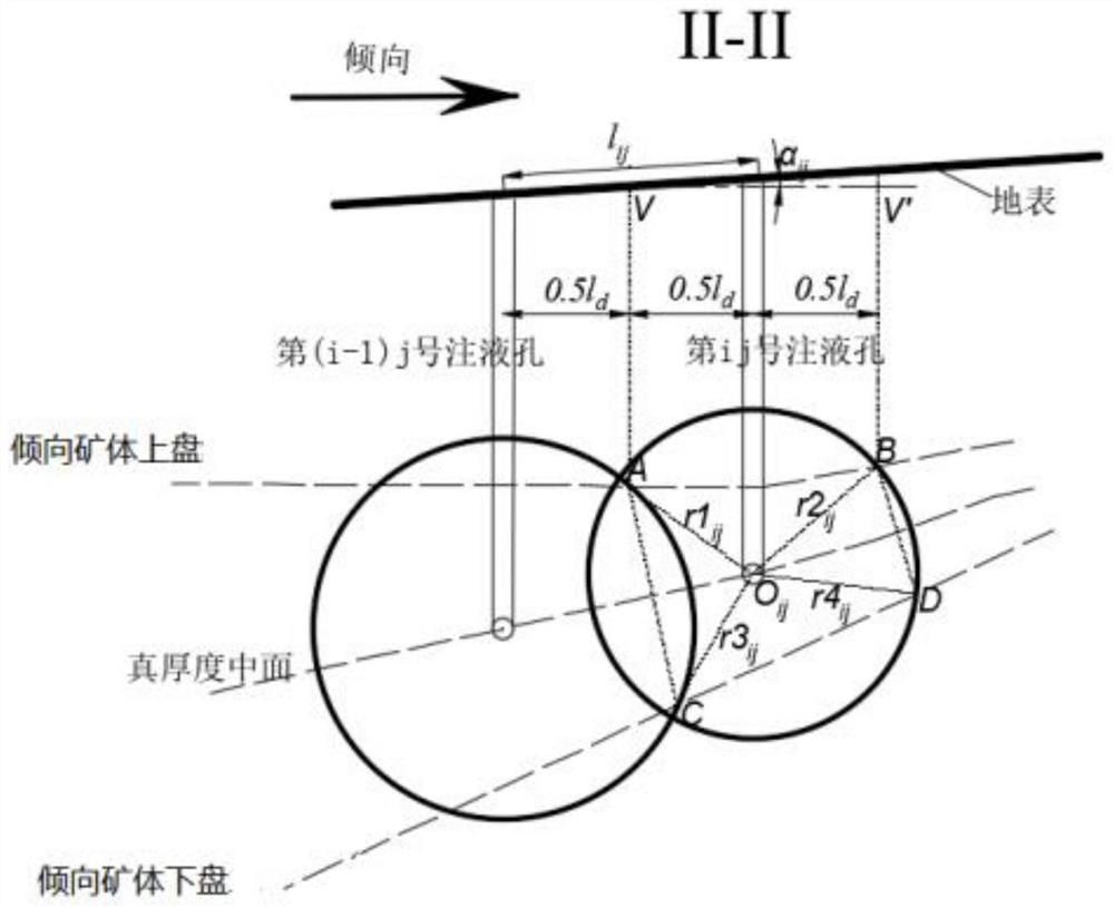 Ionic rare earth mining method adopting pressurized liquid injection