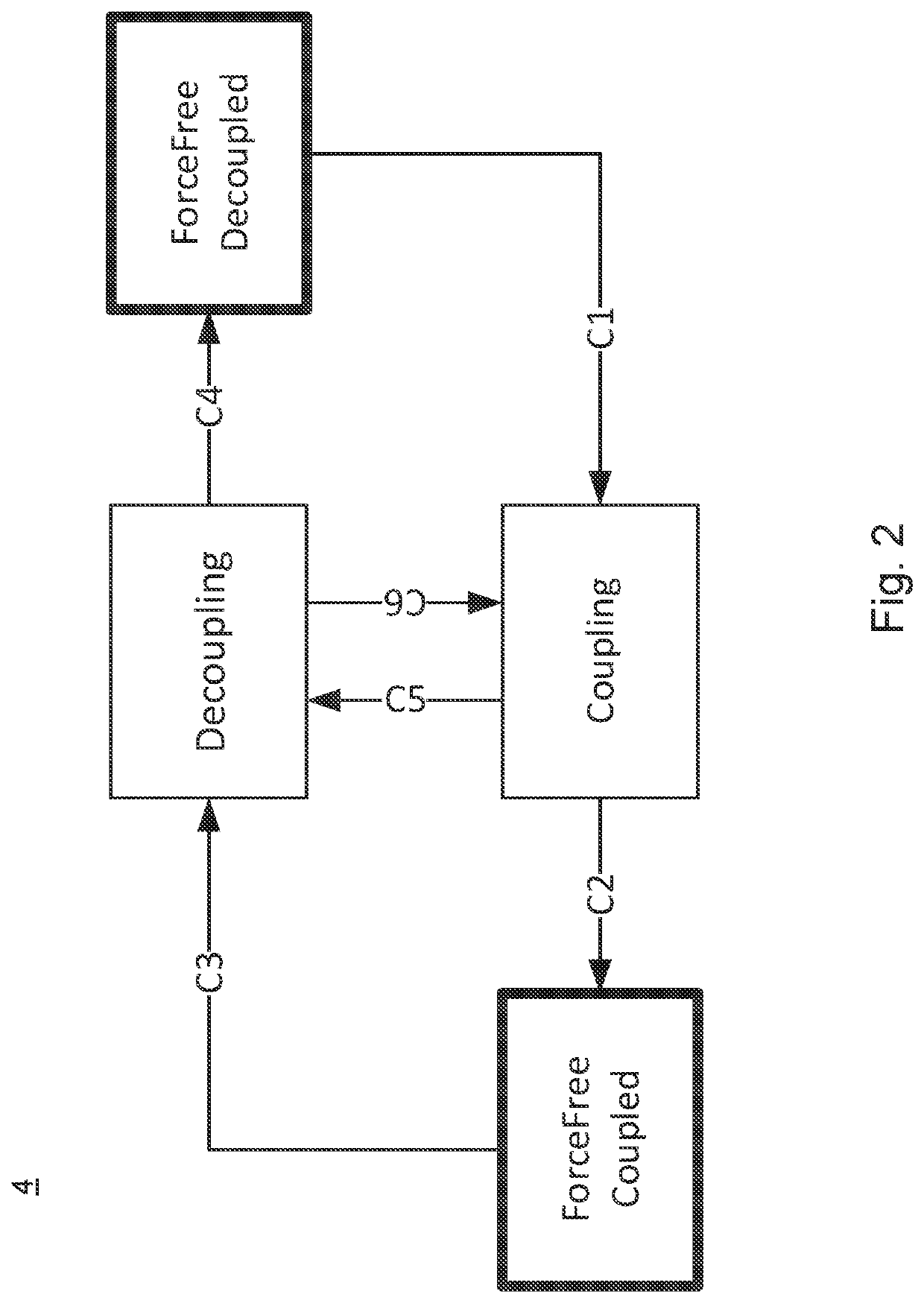 Method for hysteresis compensation in an actuator and a selector fork that is adjustably by this actuator