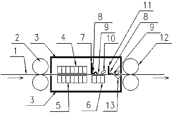 A strip zinc liquid hydraulic suspension hot-dip galvanizing system