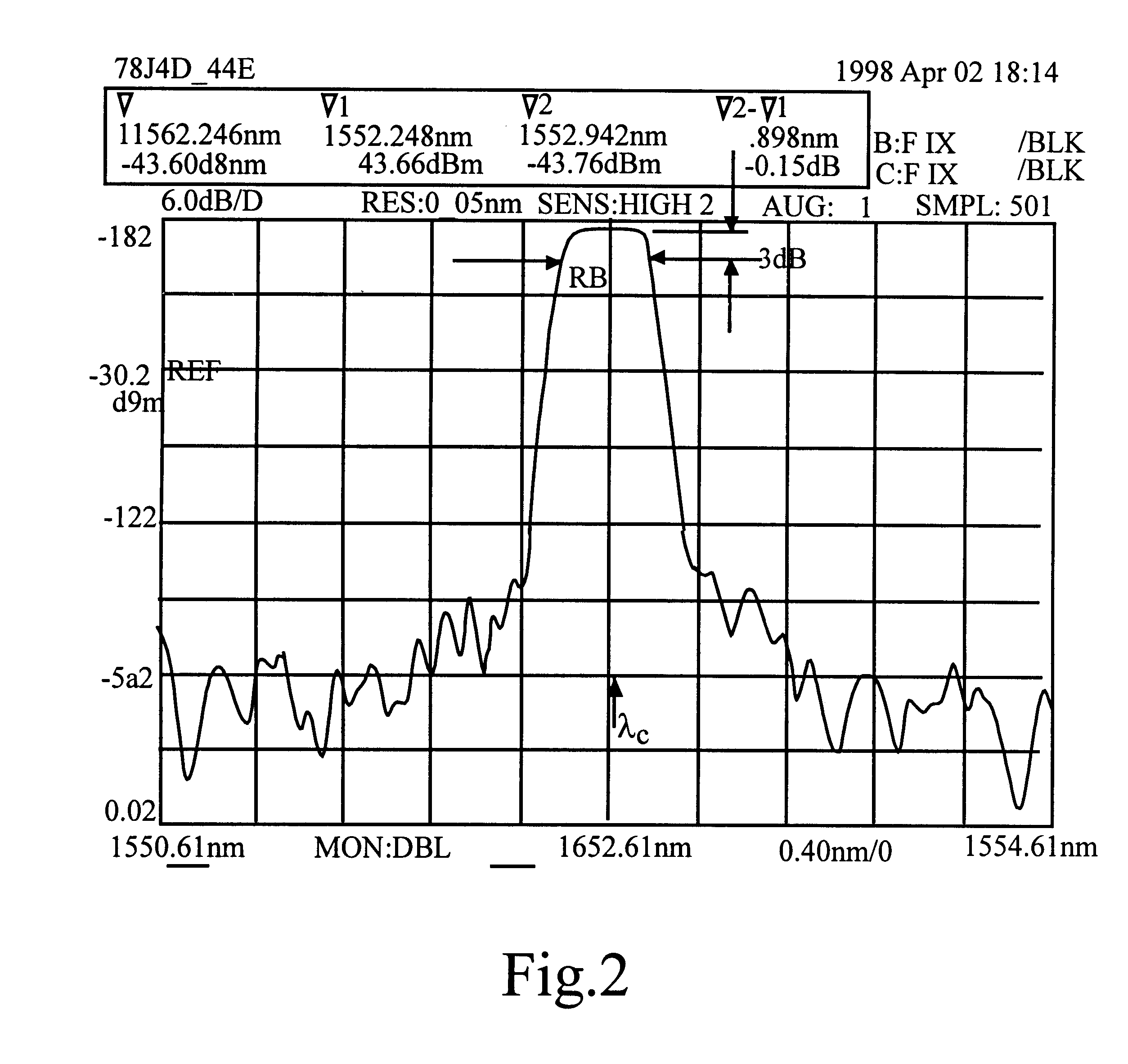 Thermal compensated compact bragg grating filter