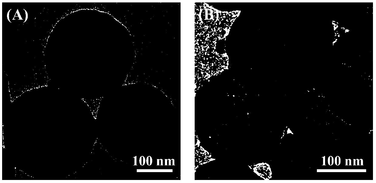 Hollow nanosphere material as well as preparation method and application thereof