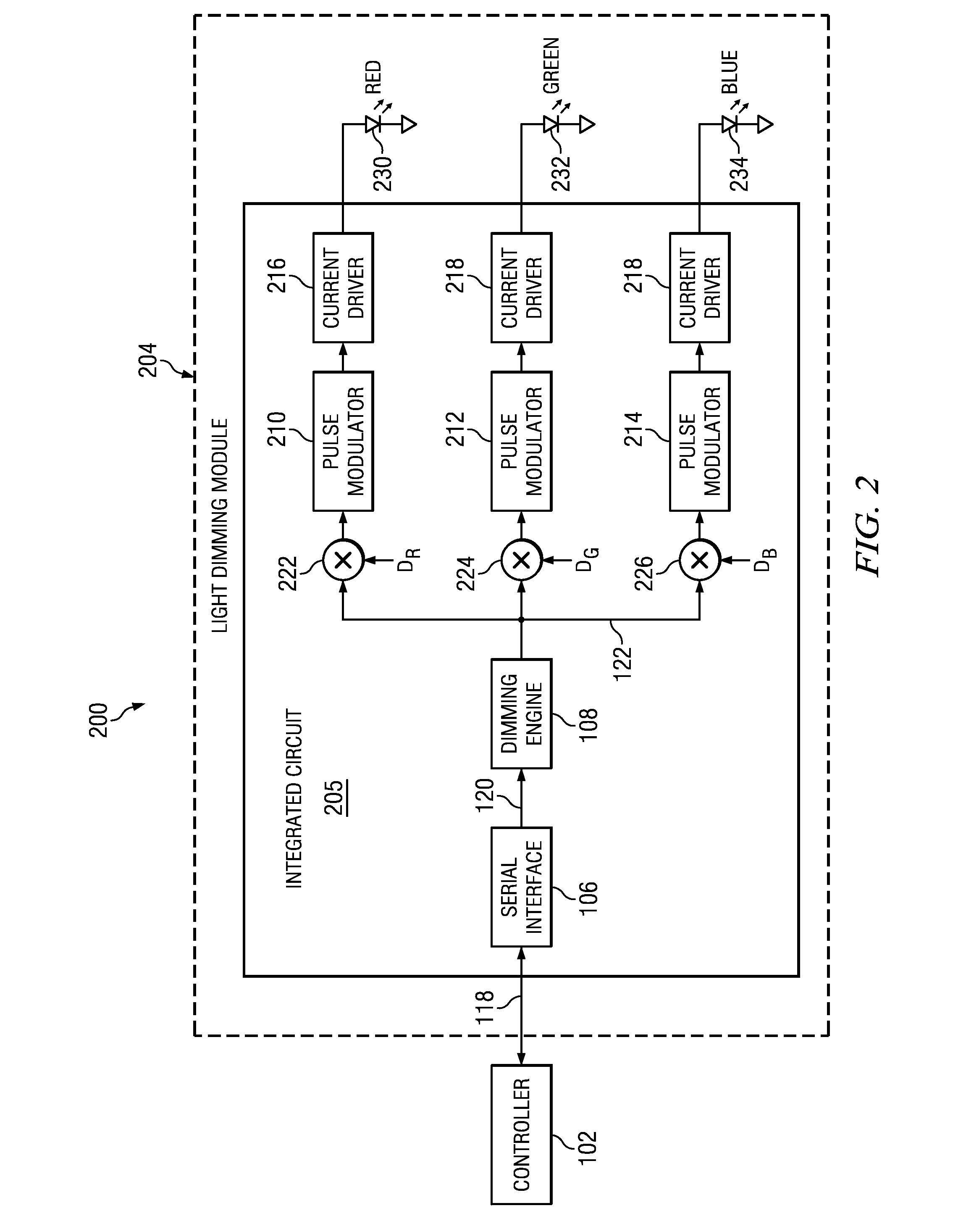 System and Method for Non-Linear Dimming of a Light Source