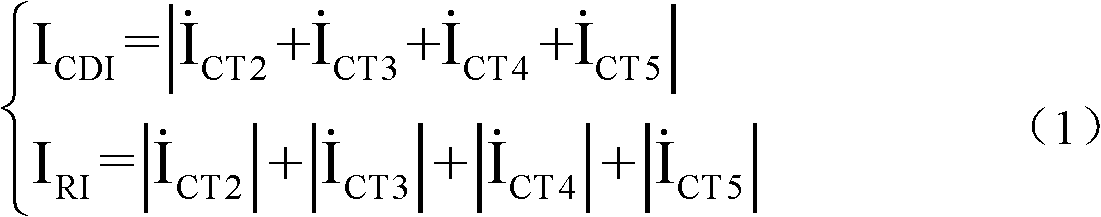 Differential protection method of regional power grid network change range